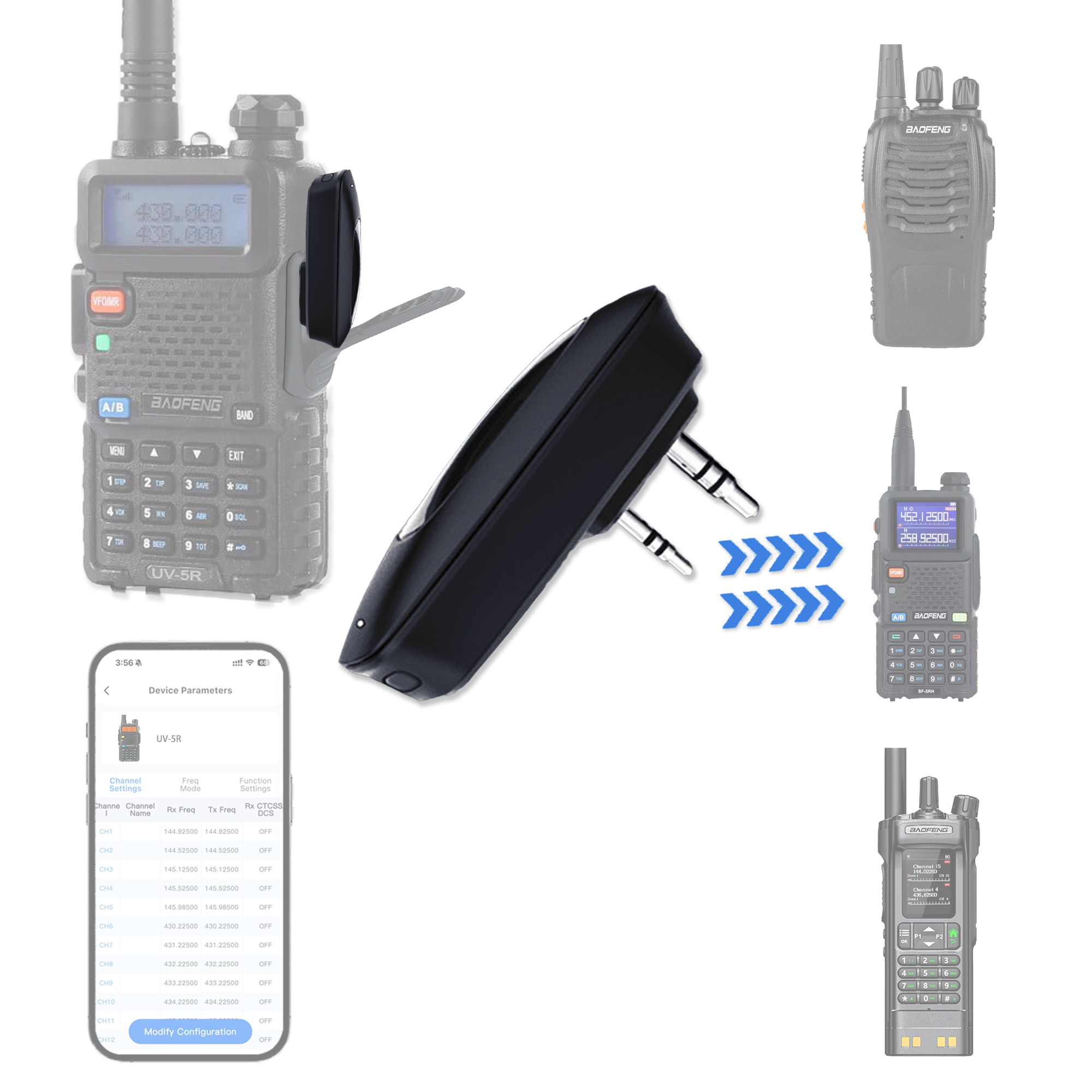 Programador de Walkie Talkie B - Controller Adapter Usb reseña y precio