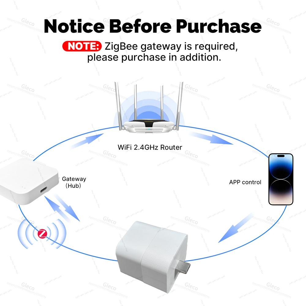 Adaptador USB Zigbee Tuya, Enc - Controller Adapter Usb reseña y precio