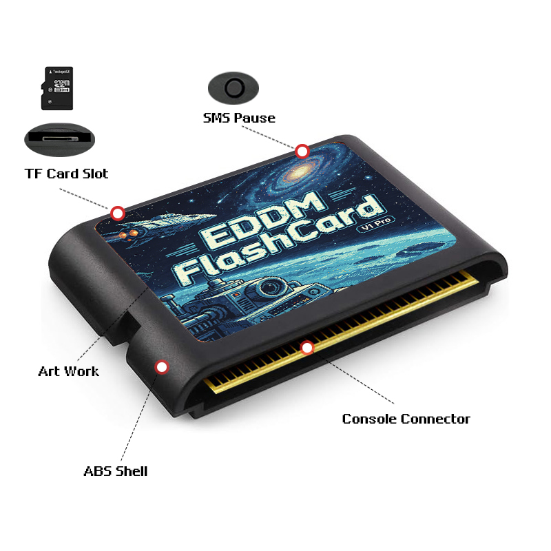 Cartucho de juego EDMD 3000 en - Retro Gaming Consoles reseña y precio