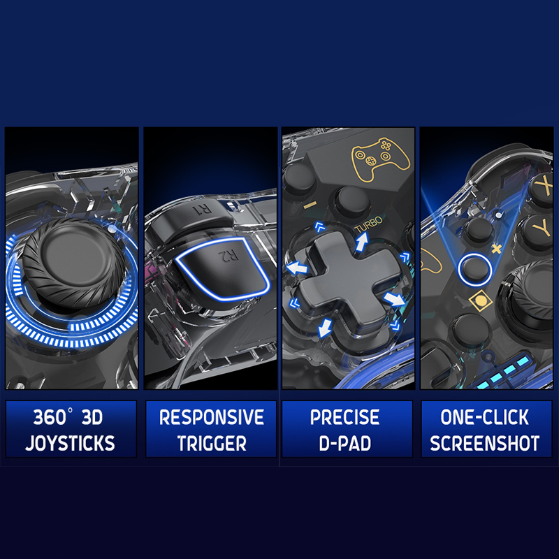 Controlador de juegos retro RG - Retro Gaming Realm reseña y precio