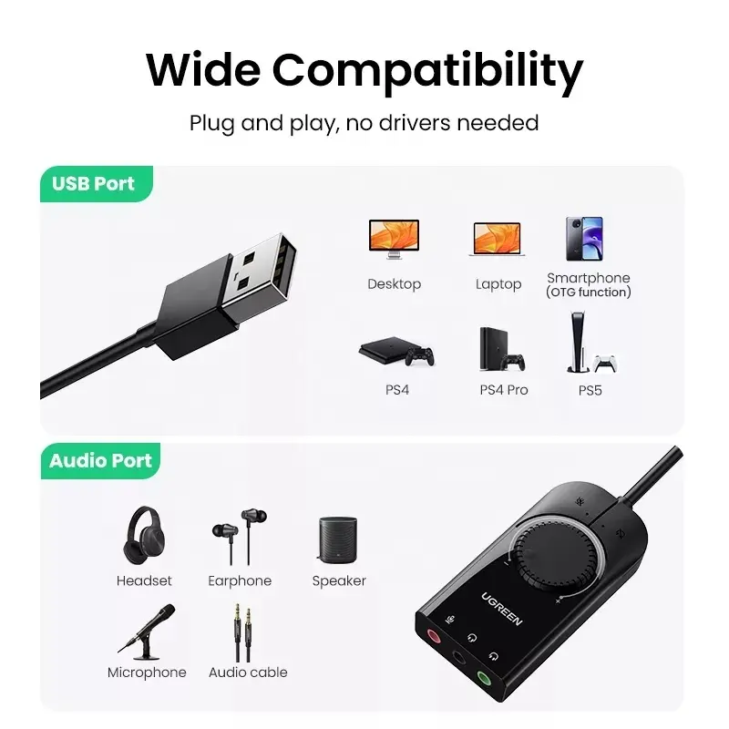 Tarjeta de sonido USB UGREEN T - Controller Adapter Usb reseña y precio